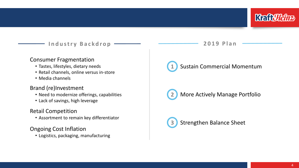 Q4 and Full Year 2018 Update slide image #6