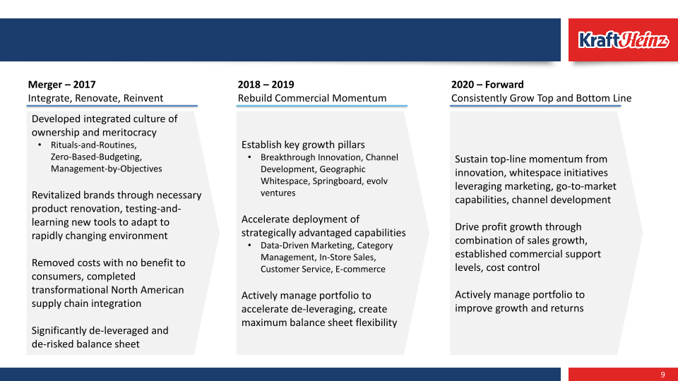 Q4 and Full Year 2018 Update slide image #11