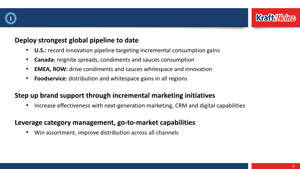 Q4 and Full Year 2018 Update slide image #7