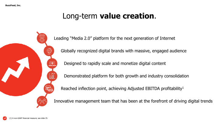 Investor Presentation slide image