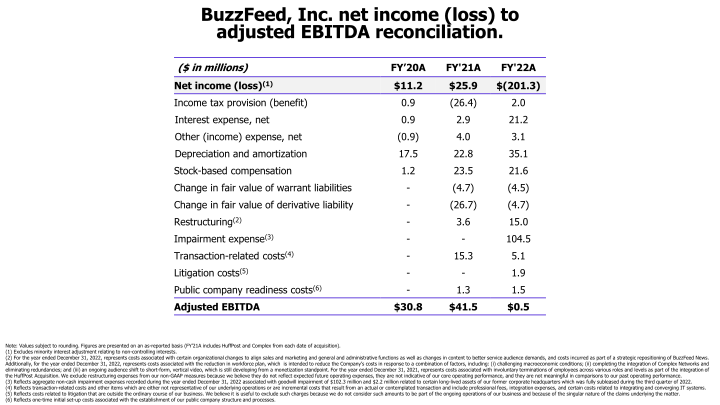 Investor Presentation slide image #26