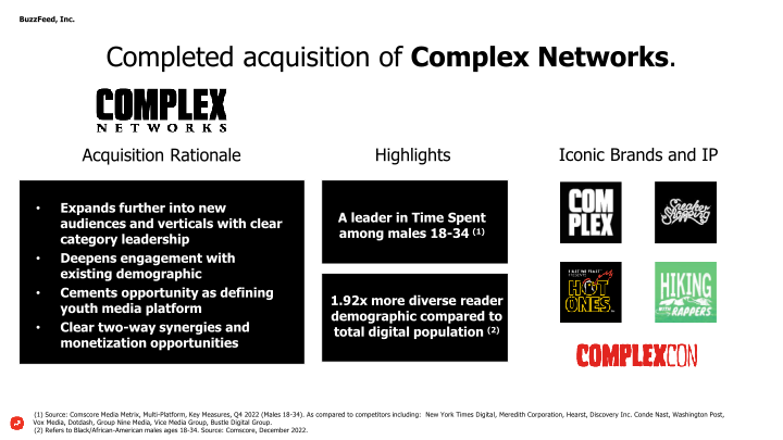 Investor Presentation slide image #23