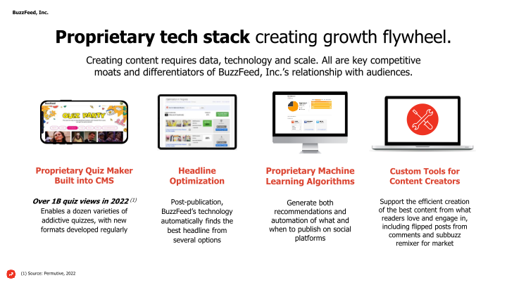 Investor Presentation slide image