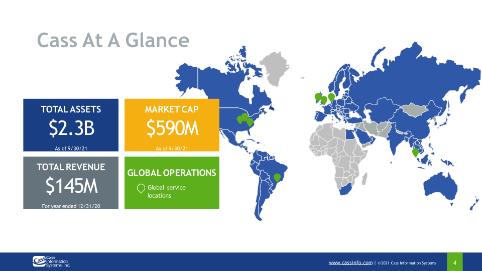 Third Quarter 2021 Investor Presentation slide image #5