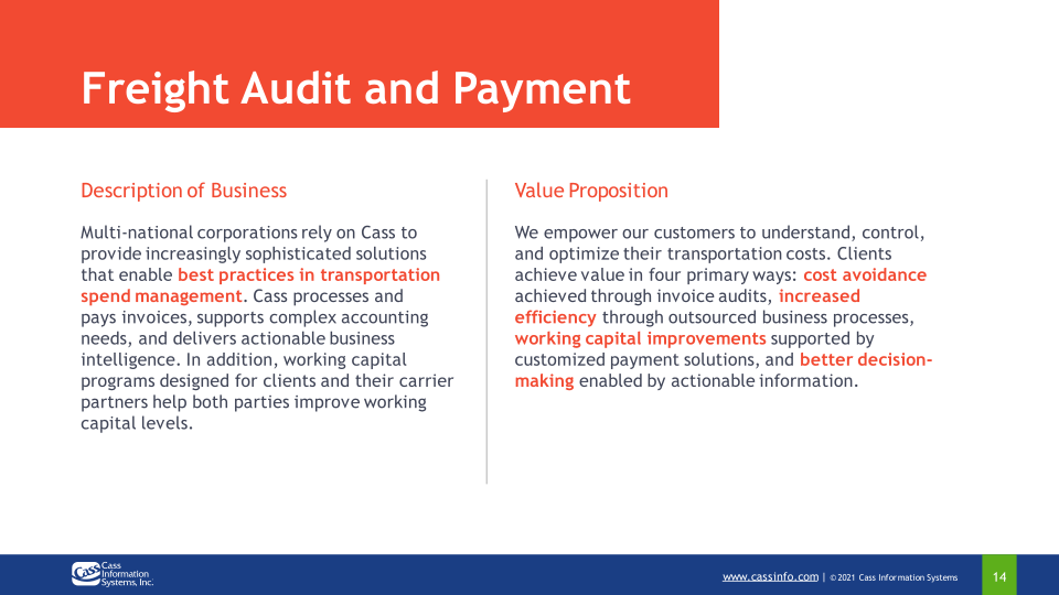 Third Quarter 2021 Investor Presentation slide image #15