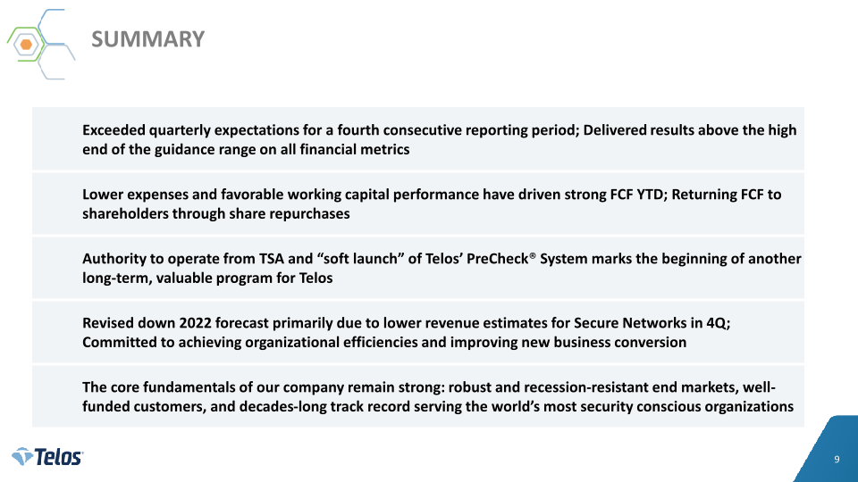 Telos Third Quarter 2022 Earnings slide image #10