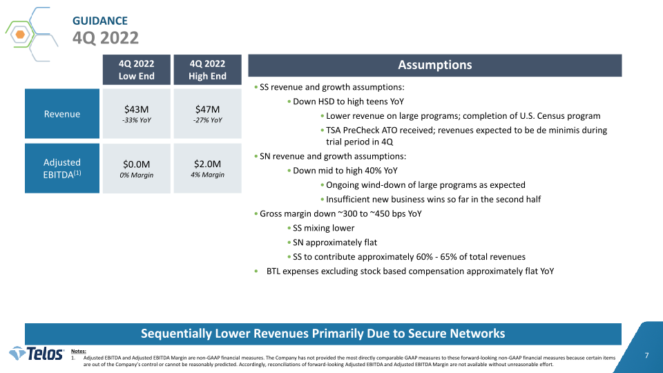 Telos Third Quarter 2022 Earnings slide image #8