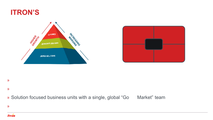 Investor Update New Segmentation Informational Review 2016 to Q3’2018 slide image #5