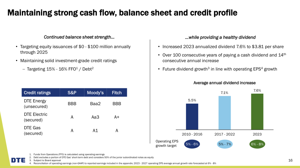 DTE Business Update slide image #17