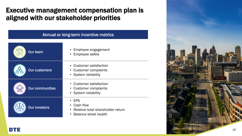 DTE Business Update slide image #26