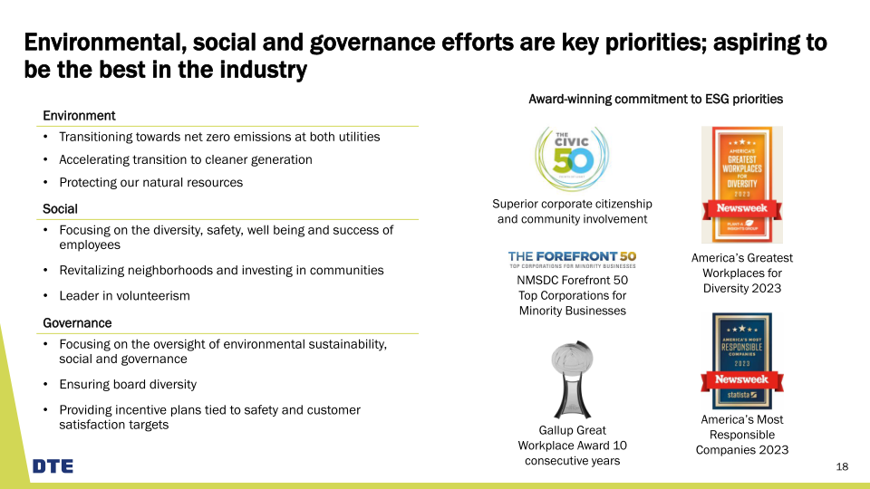 DTE Business Update slide image #19