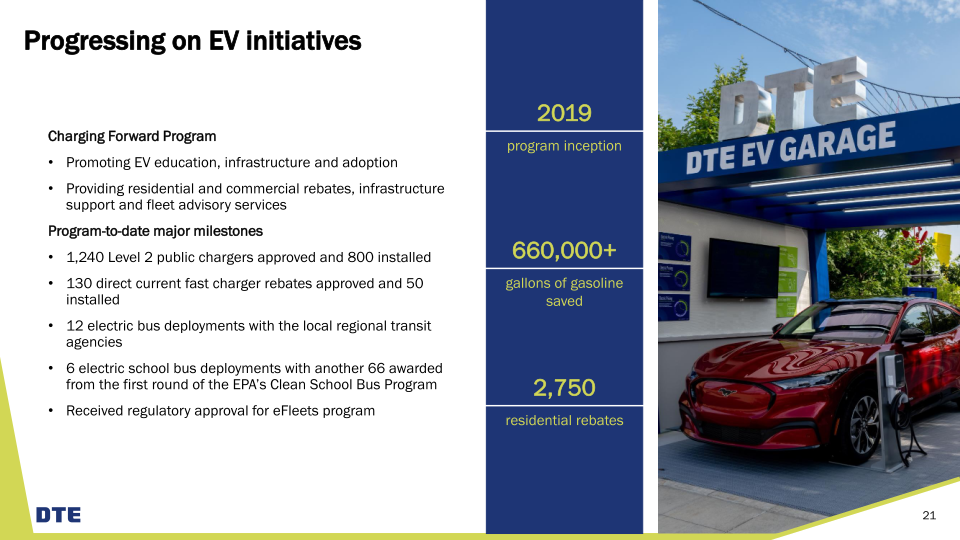 DTE Business Update slide image #22