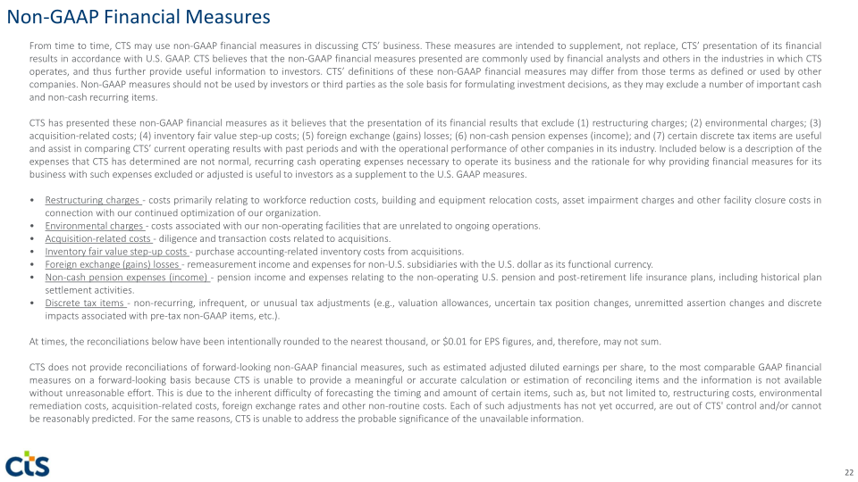CTS Investor Presentation slide image #23