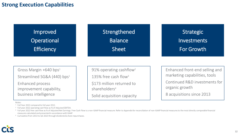 CTS Investor Presentation slide image #13