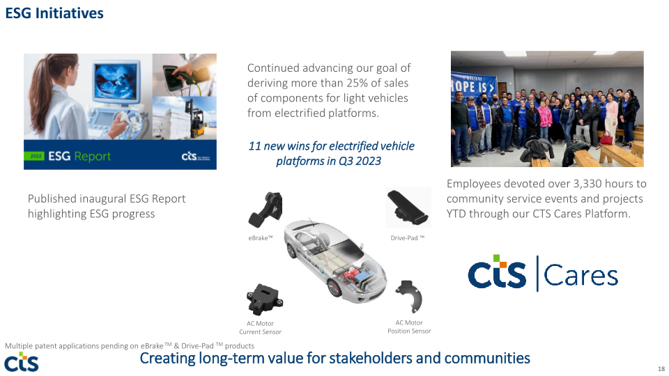 CTS Investor Presentation slide image #19