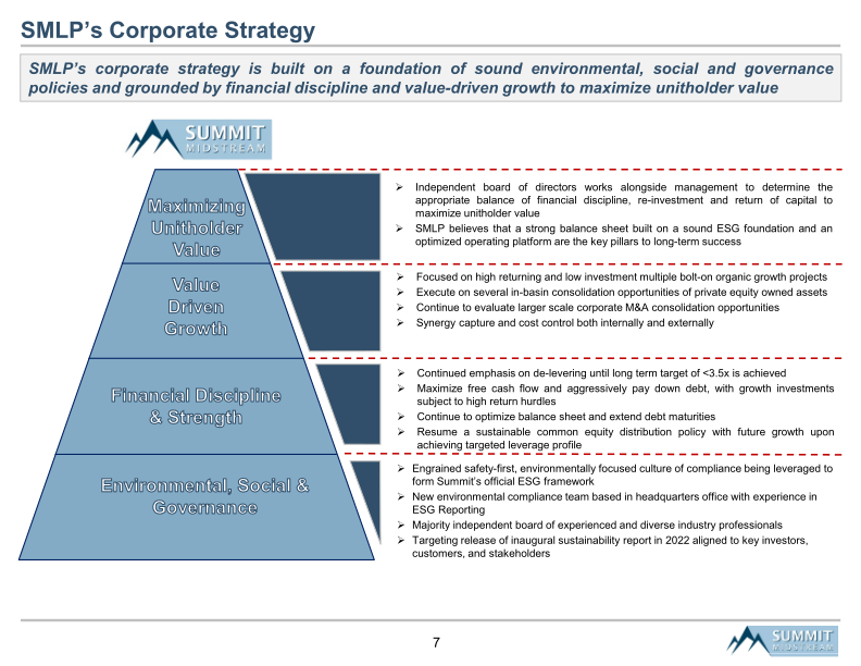 Summit Midstream Partners, Lp Proxy Discussion Material slide image #8