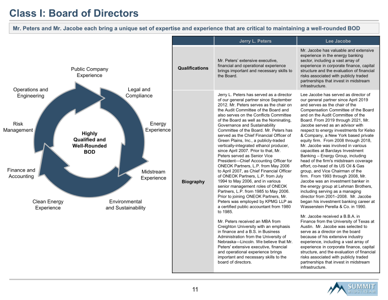 Summit Midstream Partners, Lp Proxy Discussion Material slide image #12