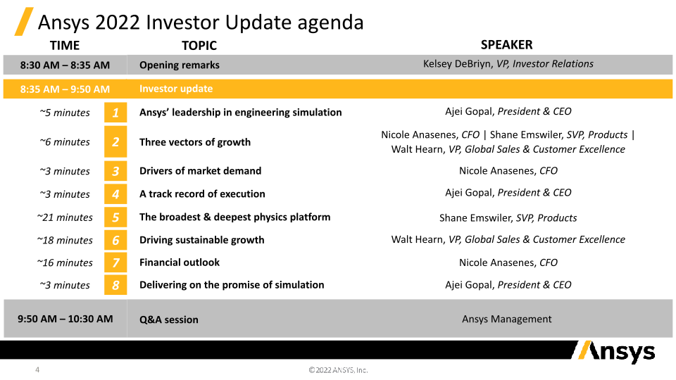 2022 Investor Update: Supplemental Charts slide image #5