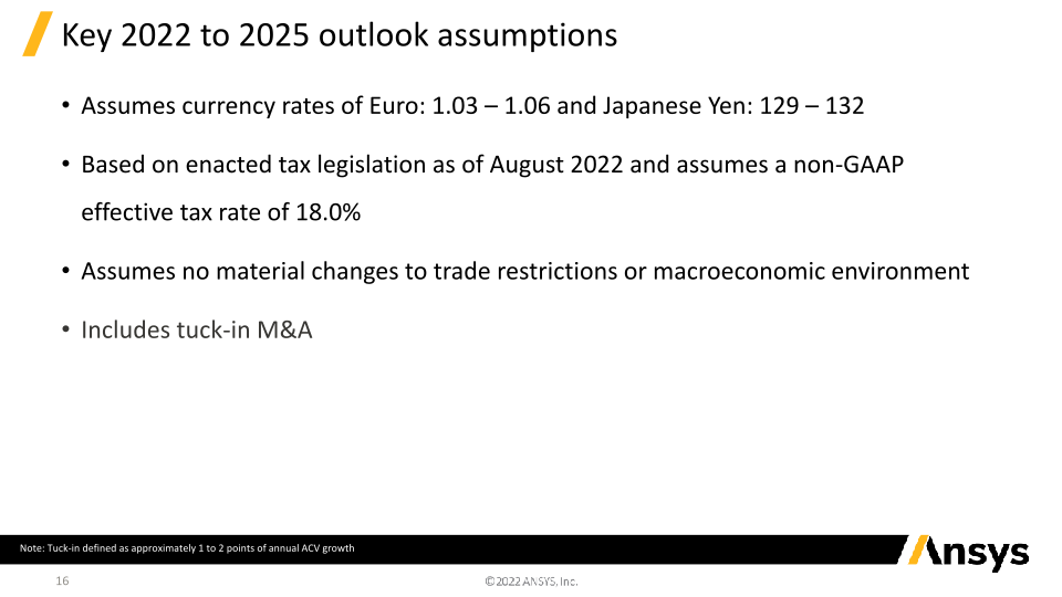 2022 Investor Update: Supplemental Charts slide image #17