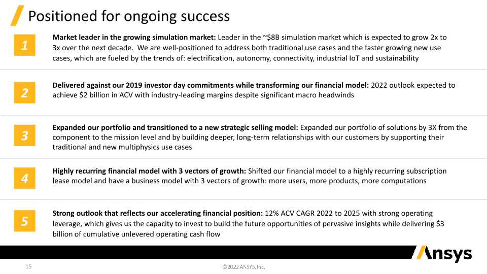 2022 Investor Update: Supplemental Charts slide image #16