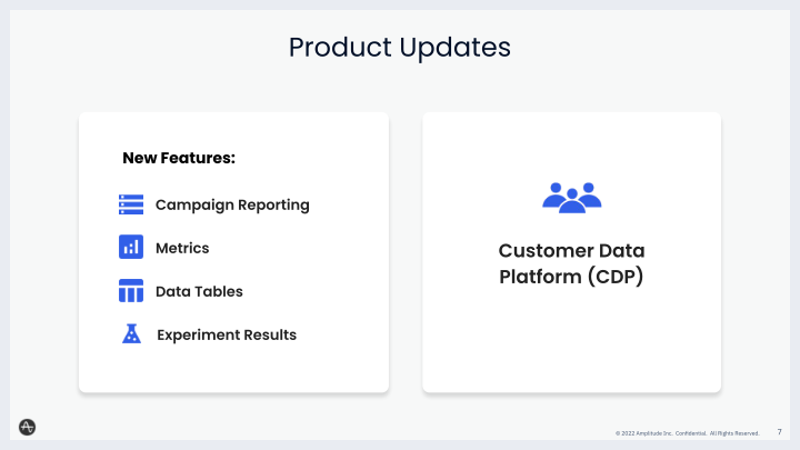 Amplitude Q2 2022 Financial Results Call slide image #8