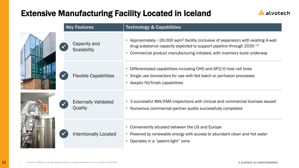 Alvotech Investor Presentation slide image #12