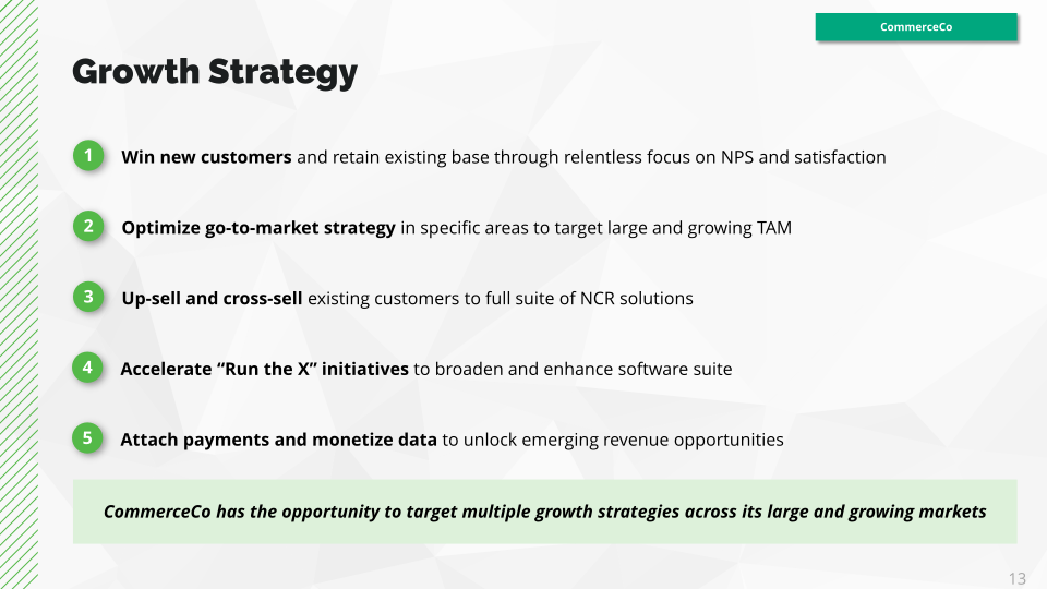 NCR to Create Two Independent Industry Leaders slide image #14