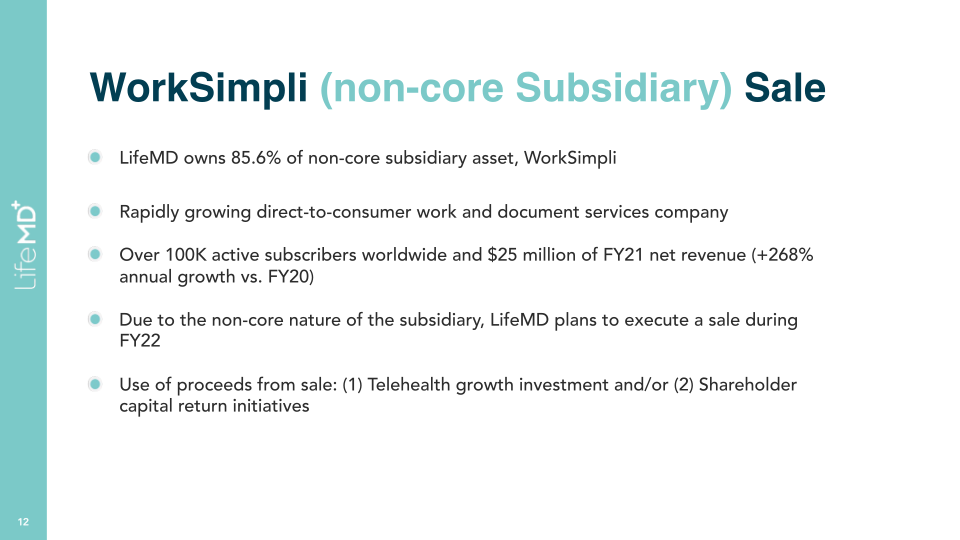 LifeMD Analyst & Investor Day slide image #13