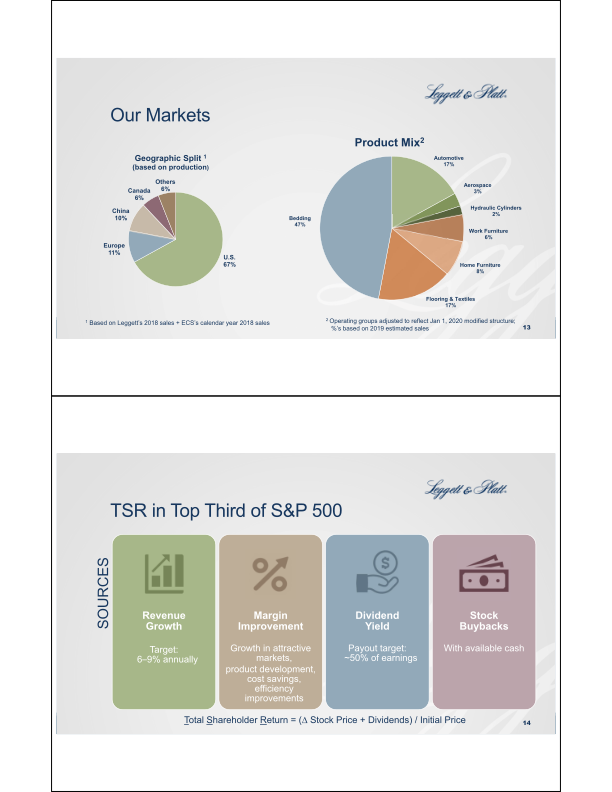 Investor Day slide image #8