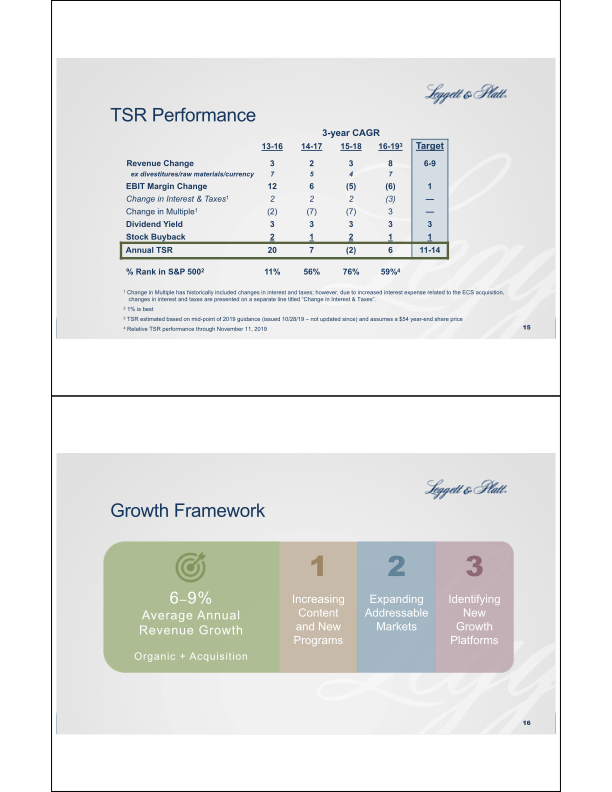 Investor Day slide image #9