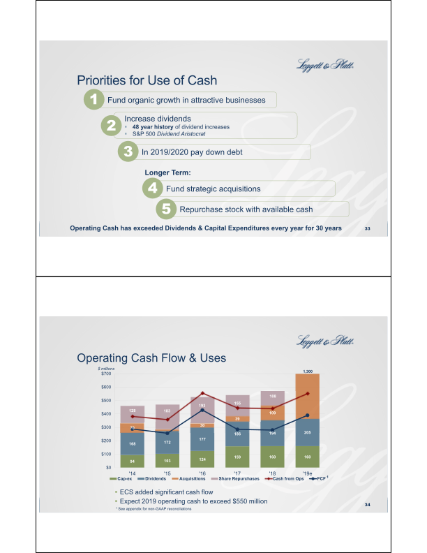 Investor Day slide image #18