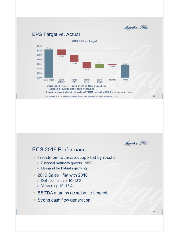 Investor Day slide image #13