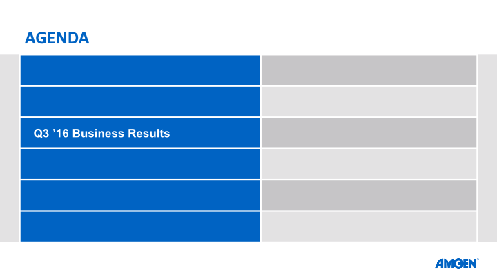 Q3 ’16 Earnings Call slide image #4