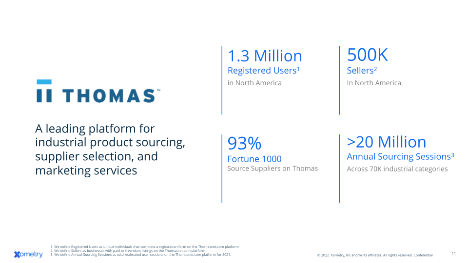 Xometry Investor Presentation slide image #12