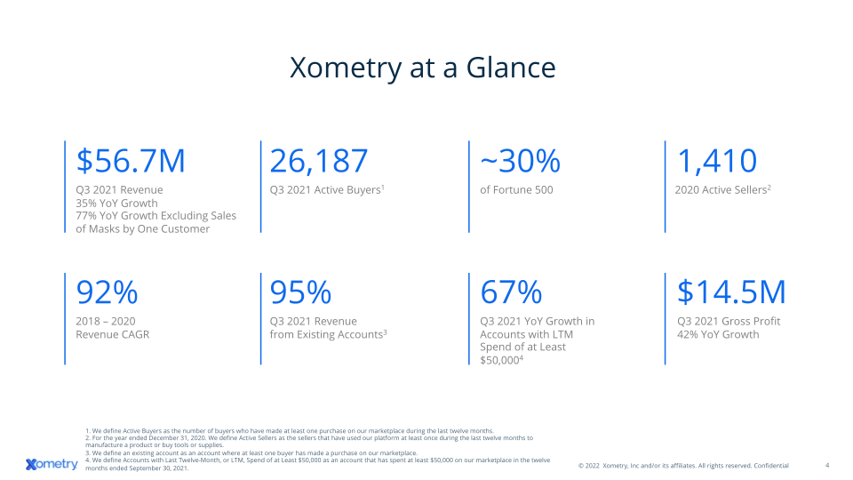 Xometry Investor Presentation slide image #5