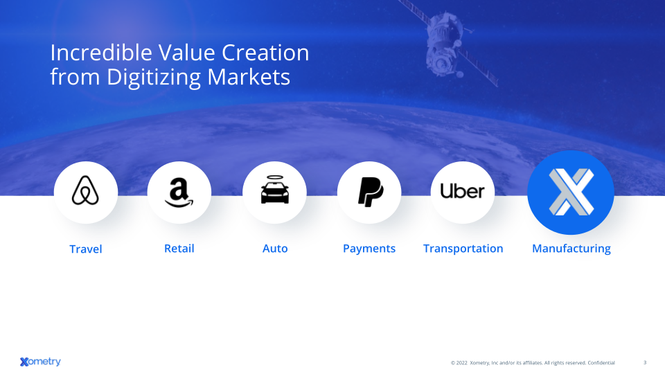 Xometry Investor Presentation slide image #4