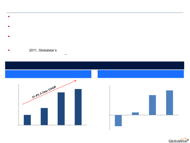 Bank of America Merrill Lynch: 2014 Media, Communications and Entertainment Conference slide image #8