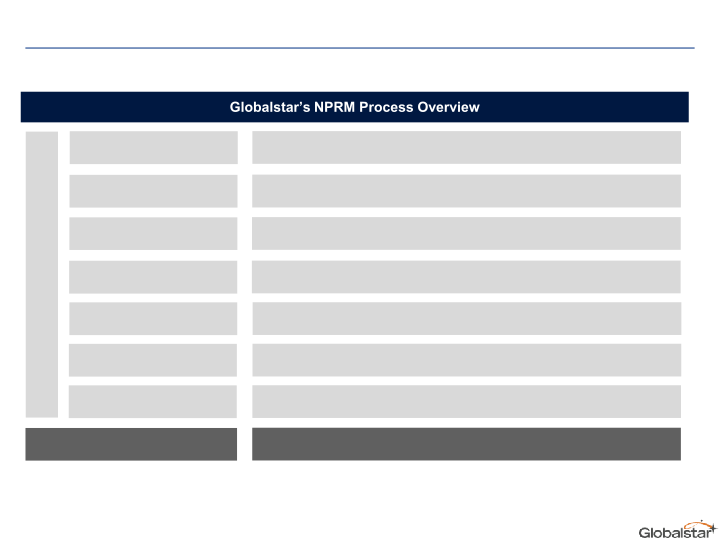 Bank of America Merrill Lynch: 2014 Media, Communications and Entertainment Conference slide image #16