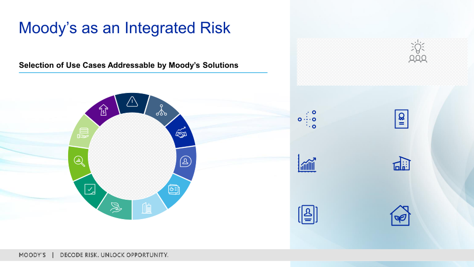 1Q 2023 Investor Presentation slide image #7