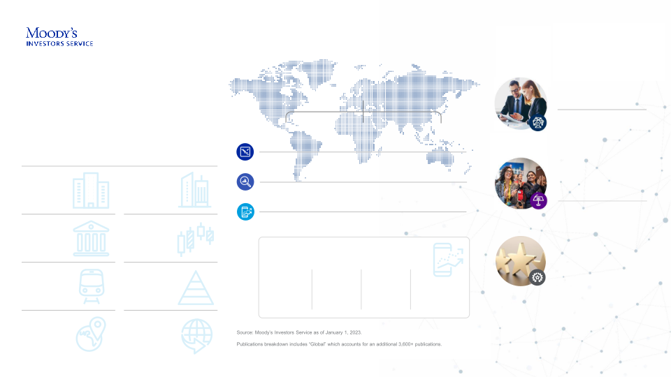 1Q 2023 Investor Presentation slide image #29