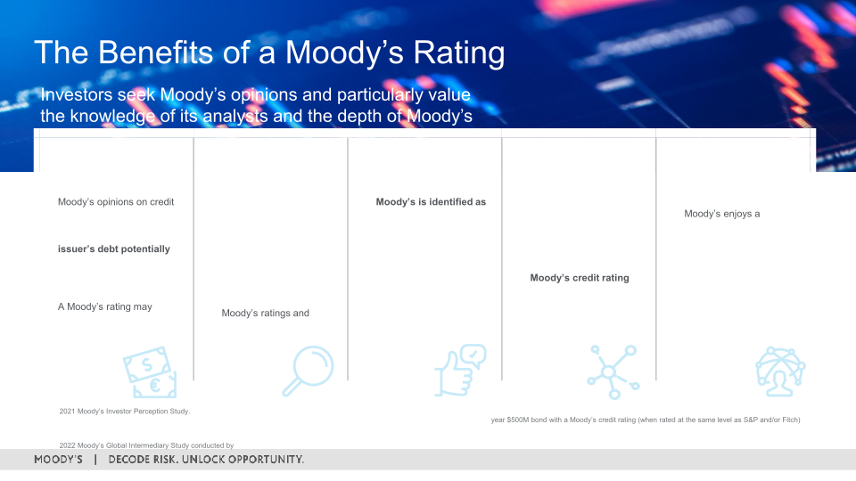 1Q 2023 Investor Presentation slide image #27