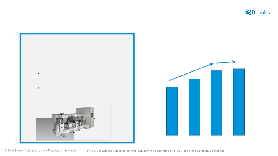 Brooks Automation Investor Overview slide image #16