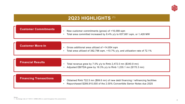 2Q23 Earnings Call slide image #6