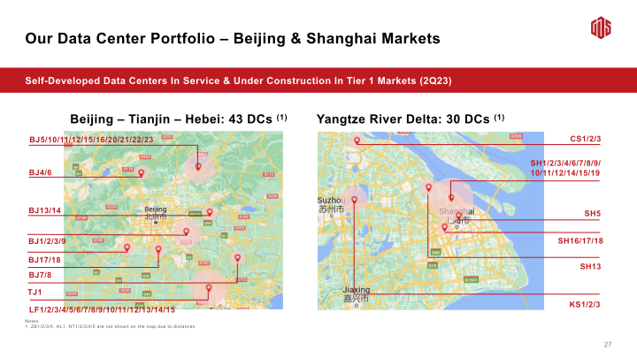 2Q23 Earnings Call slide image #29