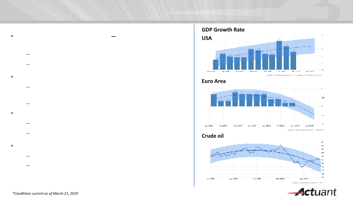 KeyBanc Industrials and Basic Materials Conference slide image #26