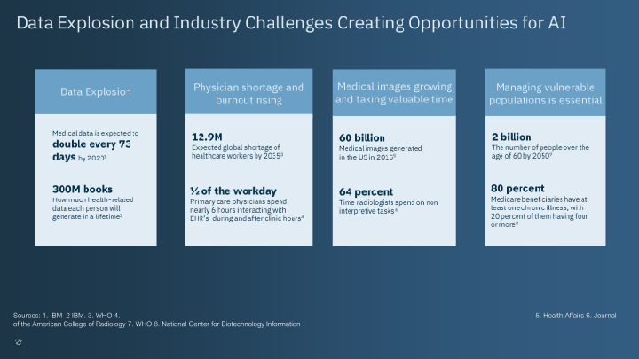 36th Annual J.P. Morgan Healthcare Conference slide image