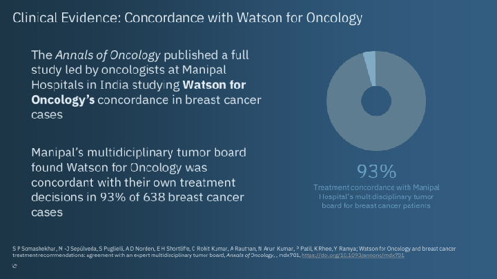 36th Annual J.P. Morgan Healthcare Conference slide image #13