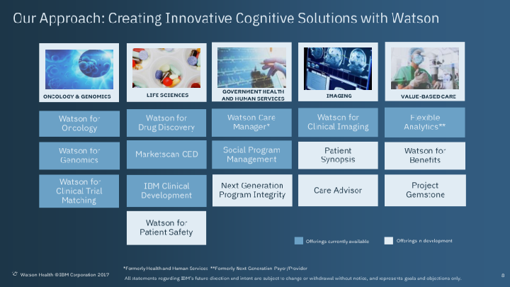 36th Annual J.P. Morgan Healthcare Conference slide image #9