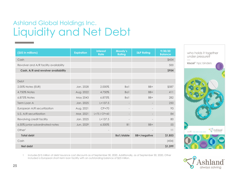 Earnings Conference Call Fourth-Quarter Fiscal 2020 slide image #26