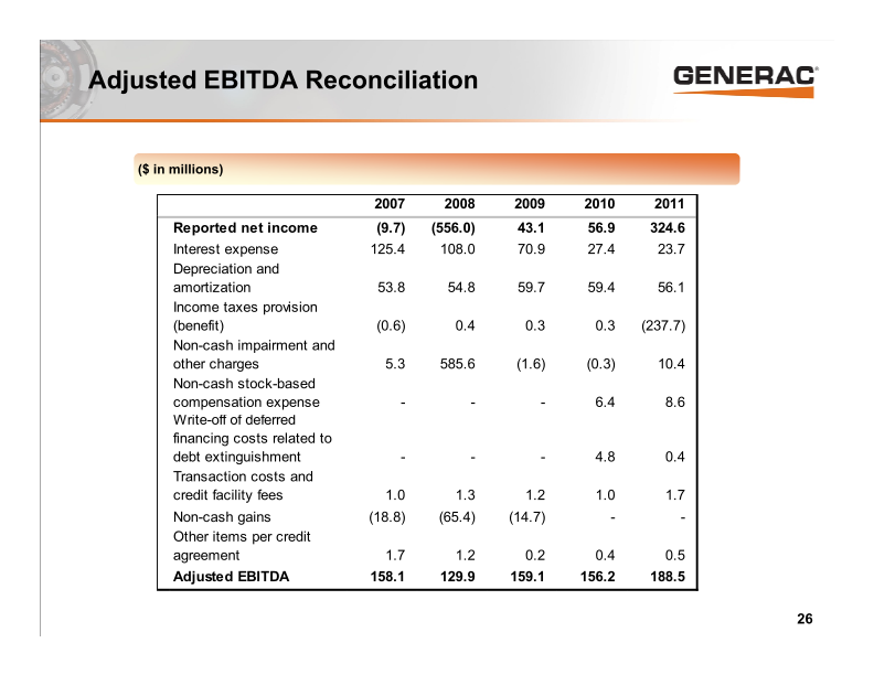 J.P. Morgan Diversified Industries Conference slide image #27